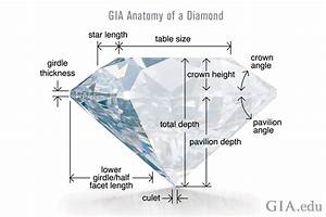  Diamond Cut Grade Six Things You Need To Know