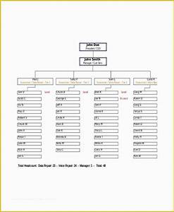 Organizational Chart Template Free Download Excel Of 40 Free