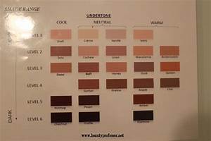 Lauramercierusa Shade Chart For The Smooth Finish Flawless Fluide