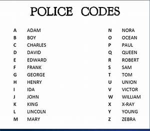 Police Alphabet Chart Oppidan Library