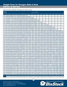 nut bolt weight chart in kg pdf fill online printable fillable