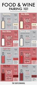 How To Pair Wine With Food A Primer The Gentlemanual A Handbook