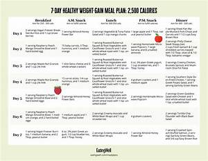 Healthy Weight Gain Diet 7 Day Meal Plan
