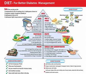 Pre Diabetic Diet Guidelines 47 Unconventional But Totally Awesome