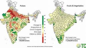 Petition Grow Pulses In India To Empower Indian Farmers And Indian