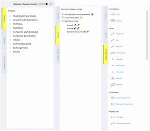 Advanced Charting Tool Stock Doctor Help