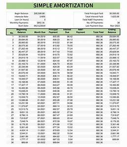 Basic Amortization Schedule Excel Excel Templates
