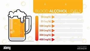 Infographic Of Approximate Blood Alcohol Percentage Level Chart For
