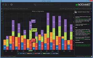 Wpf Stacked Bar Chart Fast Native Chart Controls For Wpf Ios Gambaran