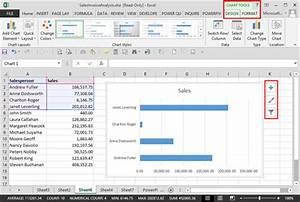 Working With Accounting Data In Excel Excel 2013 Charts Accountingweb