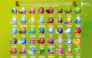 Thousands Of Ideas About Dragonvale It 39 S All About Some Egg
