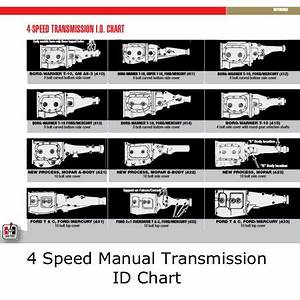 Gm 4 Speed Manual Transmission Identification