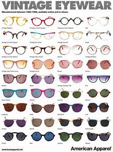 Types Of Sunglasses Shades Pinterest