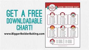 Weight Conversion Chart For Baking Don 39 T Let Recipe Conversions Keep