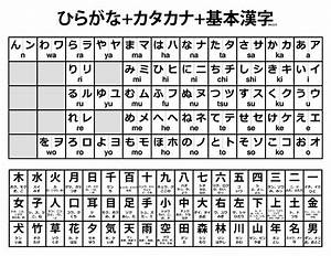 I Made An All In One Quot Hiragana Katakana Basic Kanji Quot Printable Letter
