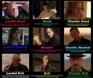 Breaking Bad Colour Chart