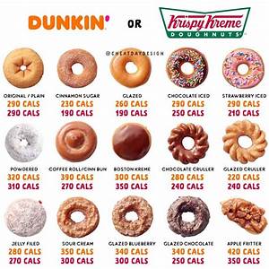 Krispy Kreme Glazed Donut Nutrition Facts Blog Dandk