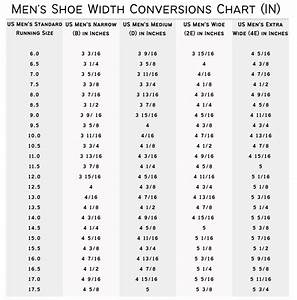 How Should Running Shoes Fit Runnerclick 39 S Shoe Fitting Guide