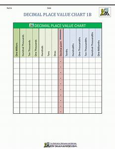 Place Value Chart Printables Printable World Holiday