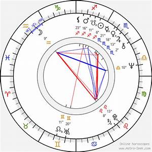 Birth Chart Of Eamonn Campbell Astrology Horoscope