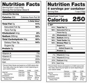 How To Read Nutrition Facts Tables Nutritionalvalue Nutrition Facts