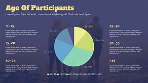 Online Pie Chart Maker