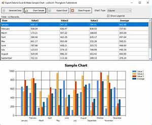 Create A Chart And Export Data From The Datagridview Into Excel