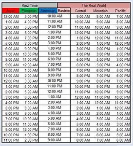 Time Zone Chart Printable