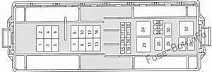 01 Mercury Sable Fuse Box Diagram