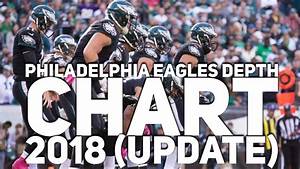 Philadelphia Eagles Depth Chart 2018 8 8 18 Youtube