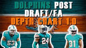 Miami Dolphins Depth Chart 1 0 Youtube