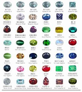 Synthetic Genuine Stone Color Chart Javeny Jewelry