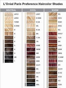 Darkest Brown Excellence Loreal Hair Color Chart 238001 Darkest Brown