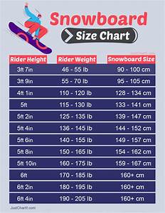 Snowboard Size Chart For By Age Height