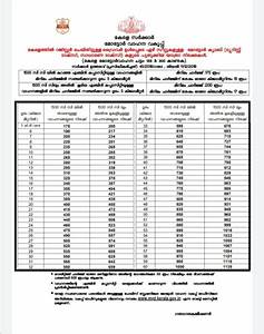 kerala taxi fare chart revised rate 2022 tech treasure