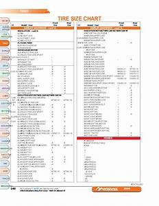 Sample Size Chart For Tire Free Download