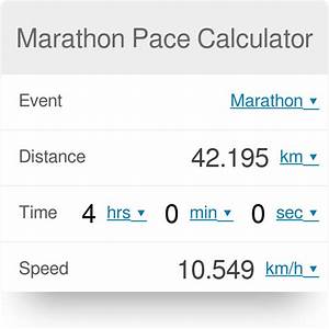 Marathon Pace Table Km Brokeasshome Com
