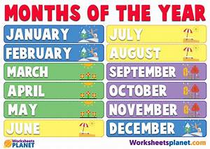 Months Of The Year Chart