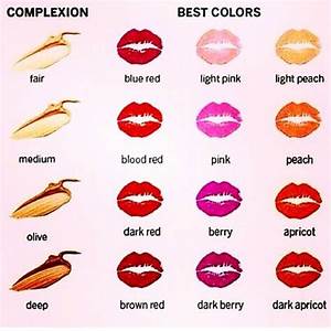 Lipstick Shades Lipstick Colors Lip Colors Skin Shades Colours