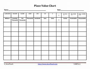 Black Base Ten Place Value Chart Accuteach Place Value Chart Place