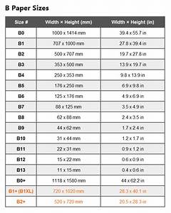 B Paper Sizes Chart Of Dimensions In Inches Cm Mm And Pixels