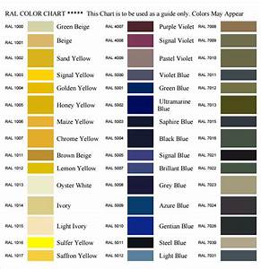 11 Sample General Color Chart Templates Sample Templates