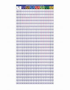 R134a Refrigerant Pressure Temperature Sample Chart Free Download