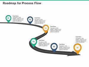 powerpoint smartart process templates