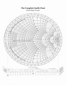 Complete Smith Chart Template Free Download