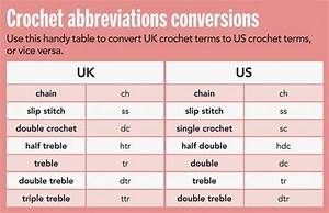 Uk Us Crochet Conversion Terms Thread Crochet Crochet Yarn Crochet