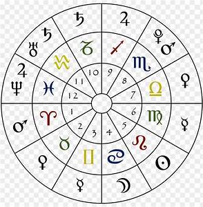 33 Astrology Houses Chart Free All About Astrology