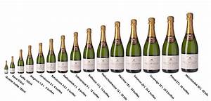 Traditional Champagne Bottle Size Chart And Measurements Demi To