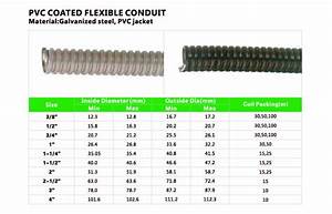 pvc coated metal flexible conduit buy flexible conduit steel