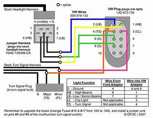 Vw Golf Mk1 Headlight Wiring Diagram Wiring Diagram
